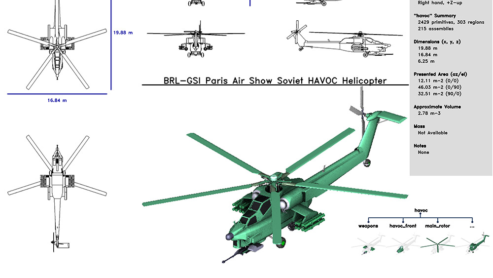 A labeled diagram with a green banner at the top and bottom, displaying the various parts and views (top, bottom, left, right) of a helicopter. Facts about the helicopter, like its dimensions and volume, are in a grey column on the right.