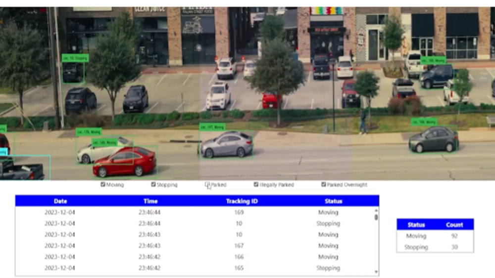 Classification of cars driving, as either stopped or moving.