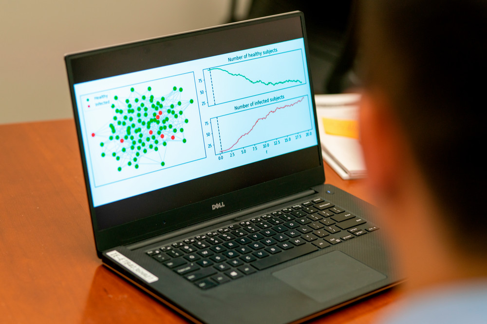 A laptop screen with various graphs and charts. The corner of the laptop user's head is seen but blurred.