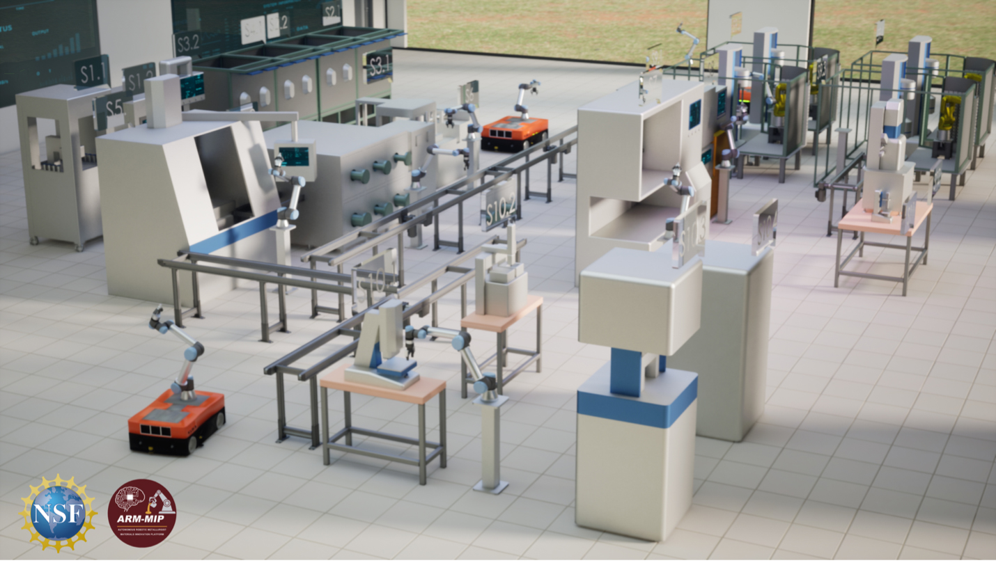 A 3D rendering of the ARM-MIP facility, showcasing several workstations.