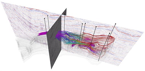 2016 reservoir model