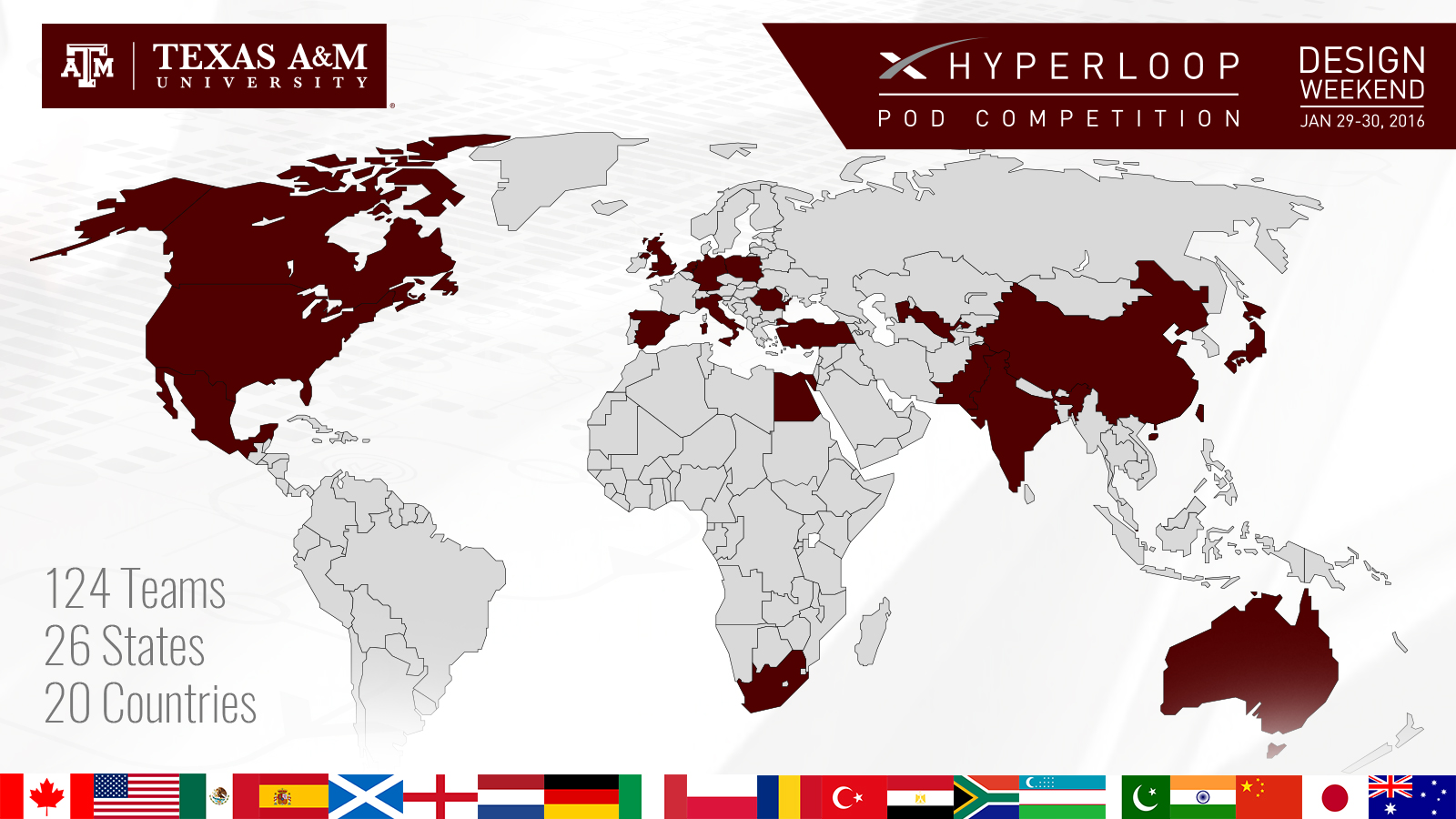 Hyperloop States