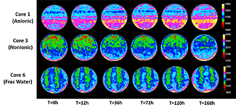 improved recovery article image - CT scans