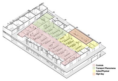 Zachry common labs second floor