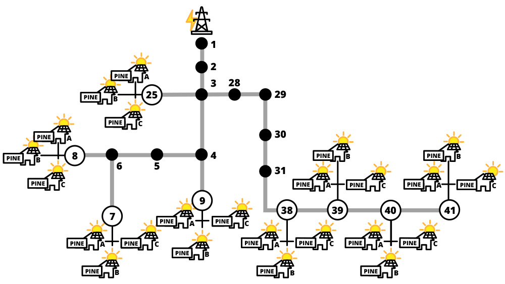 A schematic showing a mock neighborhood that was used in the computer simulation 