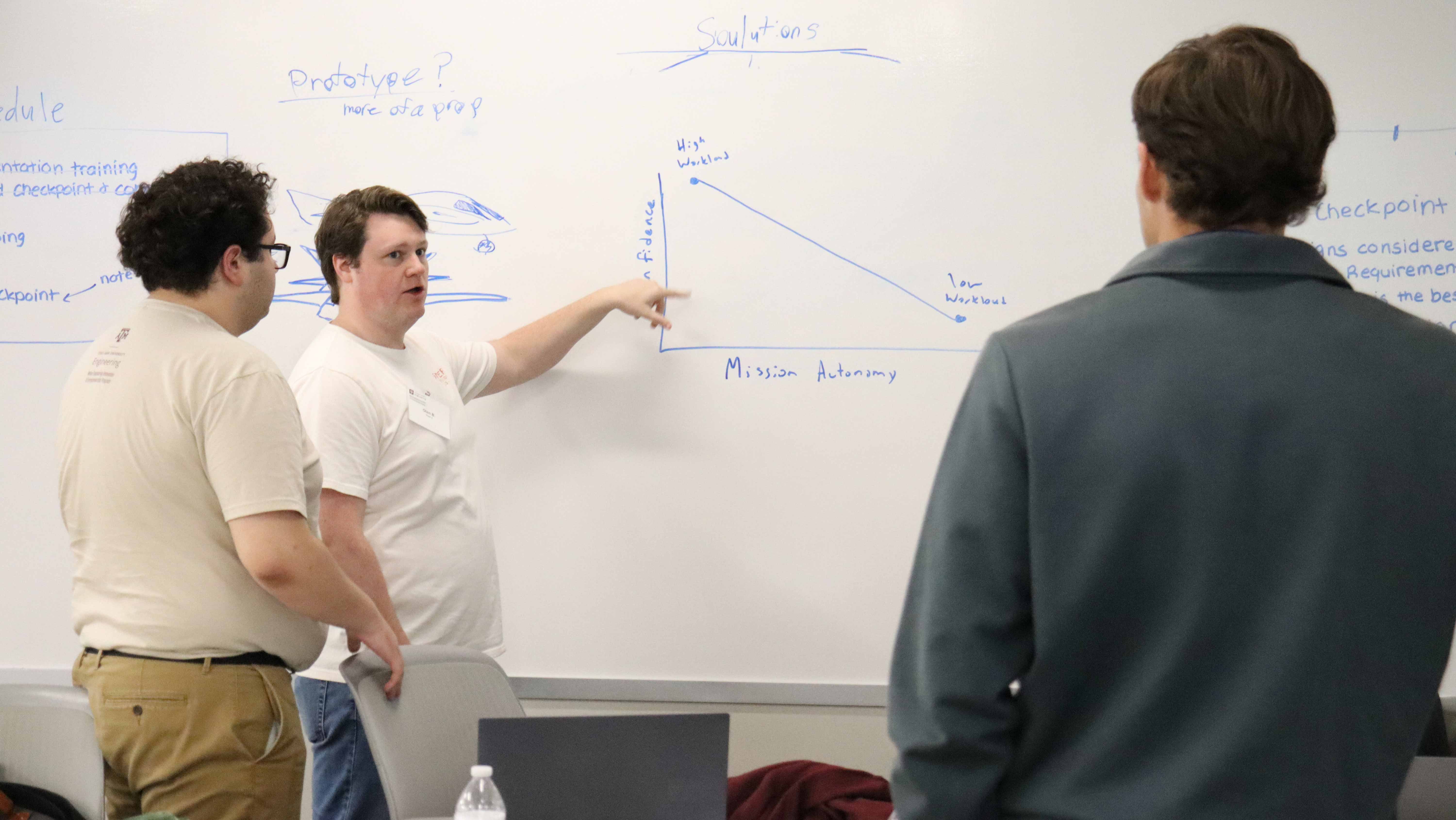 A group of men standing in front of a whiteboard.