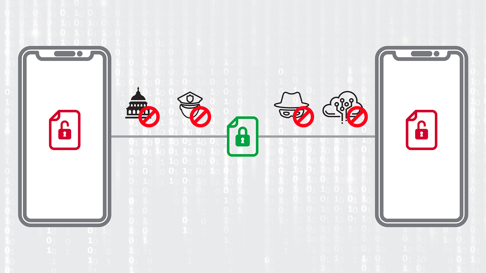 A decorative image representing sending encrypted information between two smartphones.