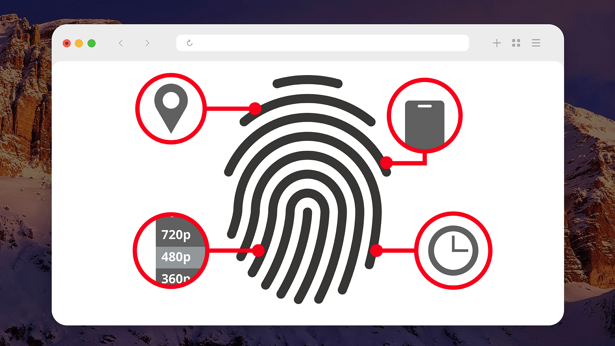 Simulated computer screen with a fingerprint in the middle and unique tracking characteristics branching off.